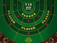 Baccarat Strategie