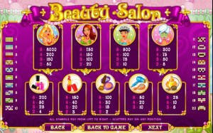 beauty salon spielen