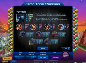 catch anna chapman spiele