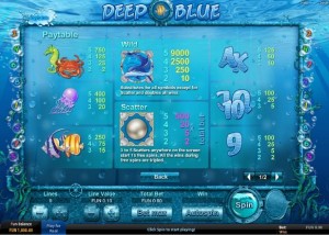 Deep Blue HD Bewertung